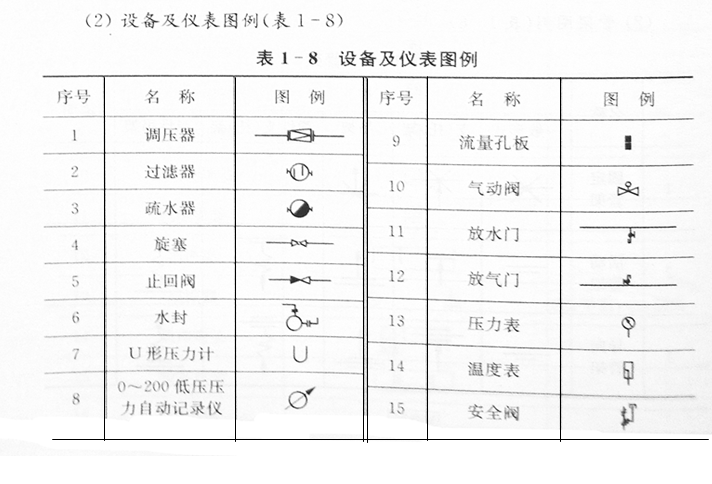 成都门禁系统_成都一卡通系统专家_成都熙南一卡通!